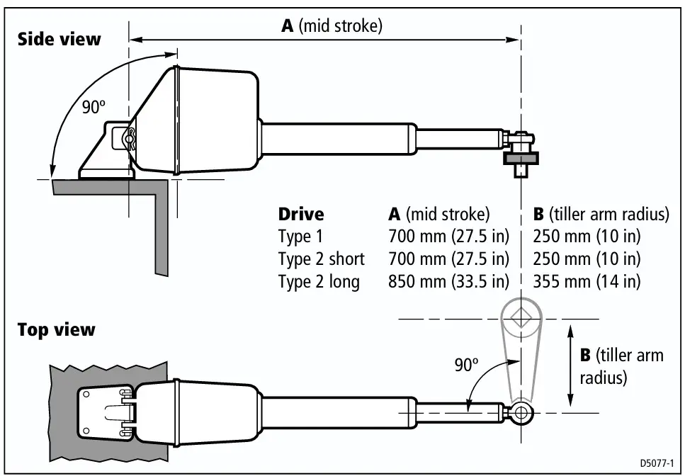 Autopiloot EV-200 Linear - Pilt 6