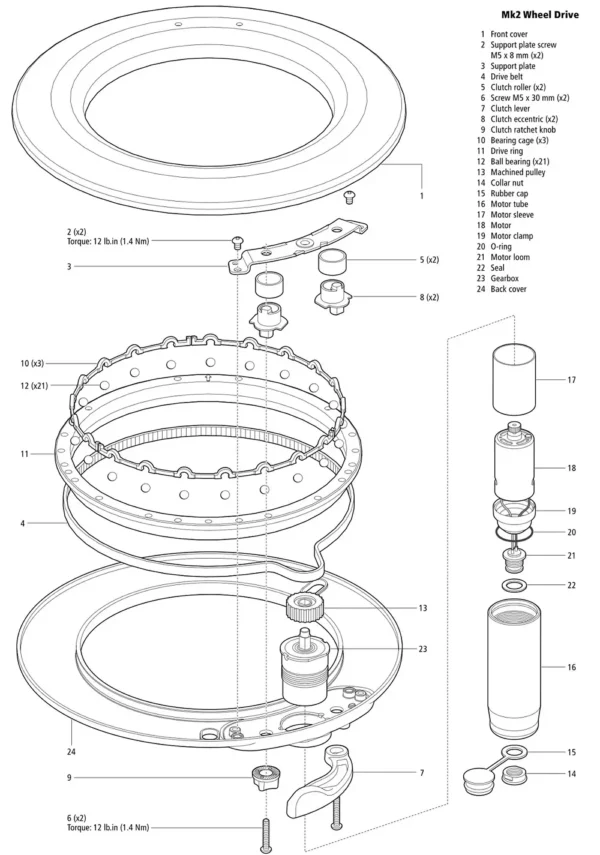 EV-100 Roolipiloot purjepaadile - Image 3