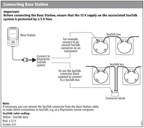 SmartController Wireless Remote - Image 4