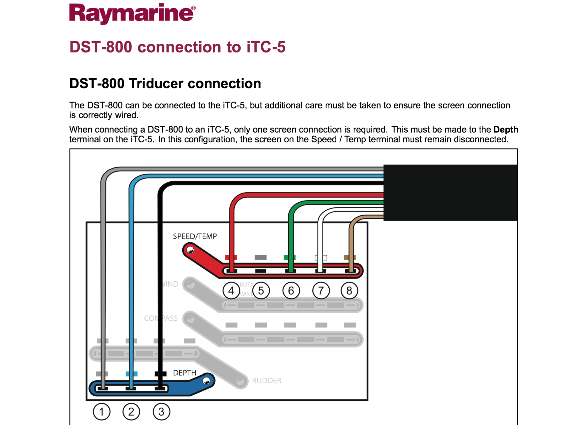 iTC-5 Instrument Transducer Converter - Image 2