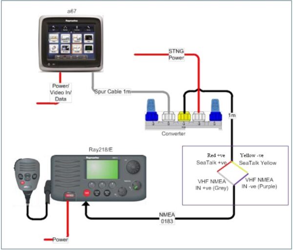 VHF NMEA 0183 to SeaTalkng Converter Kit - Image 2