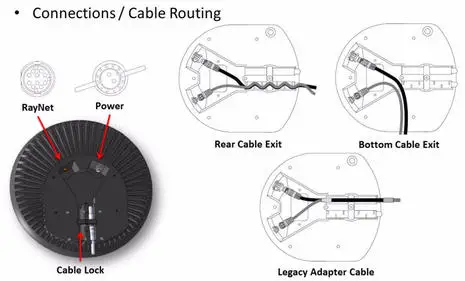 Quantum Radar Power Cable 15m - Image 3