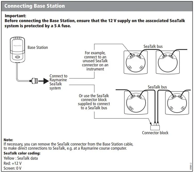 SmartController Wireless Remote - Image 4