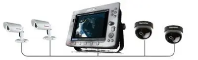 Raymarine CAM 50 PAL
