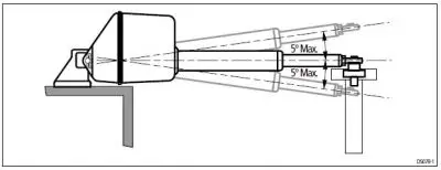 Raymarine Type 2 Linear Drive 24 V - Image 2