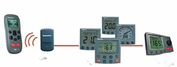 SmartController Wireless Remote - Image 3