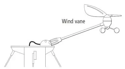 Raymarine Long Arm Wind Vane tuuleandur (50m kaabliga) - Image 5